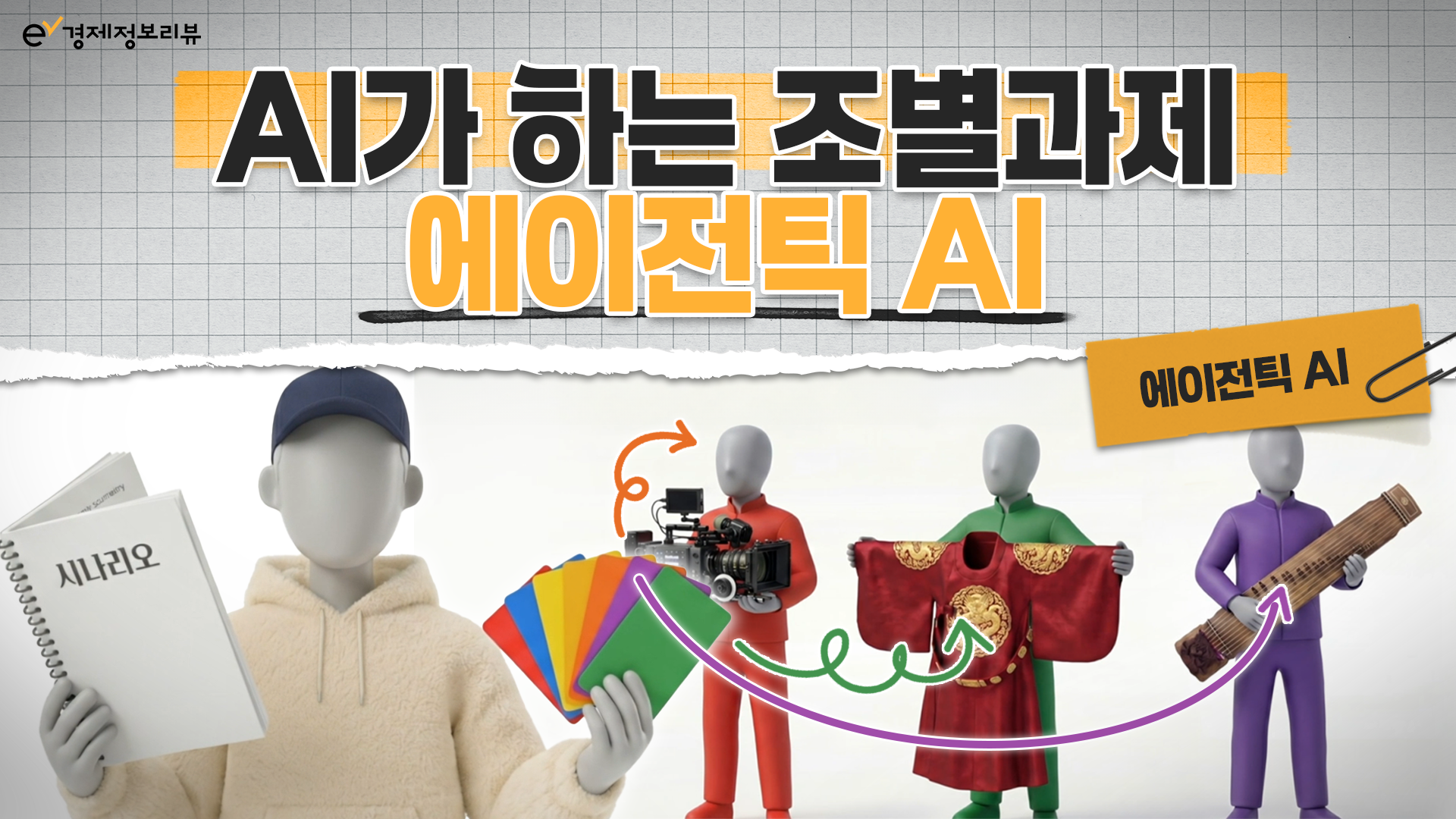 에이전틱 AI