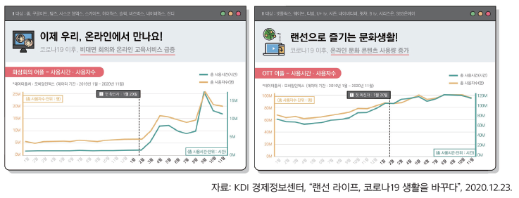 경제개념 이미지