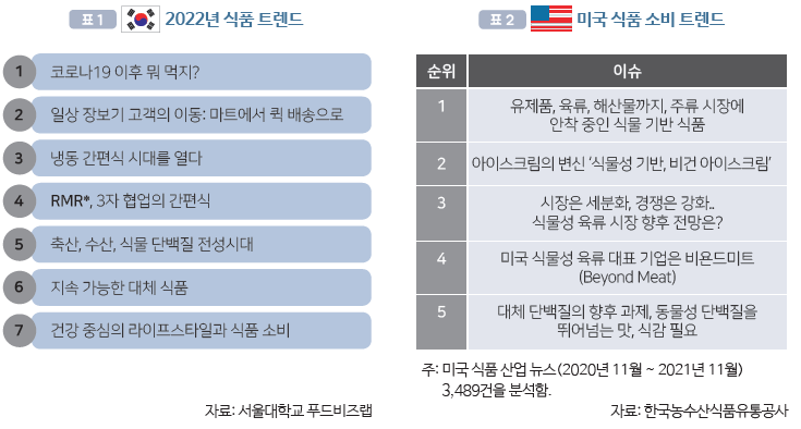 경제개념 이미지