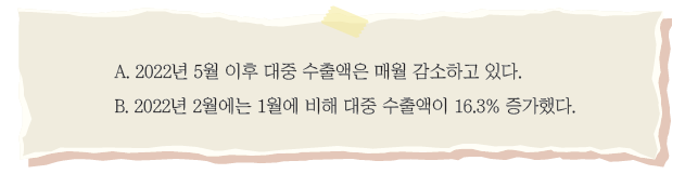 경제개념 이미지