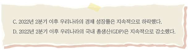경제개념 이미지