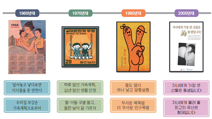 경제개념 이미지