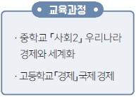 경제개념 이미지