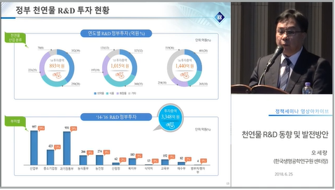 [제1회 천연물 혁신성장 포럼] 천연물 R&D 동향 및 발전방안