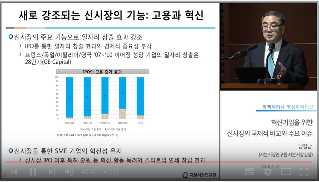 [자본시장연구원 한국증권학회 공동 정책심포지엄]  혁신기업을 위한 신시장의 국제적 비교와 주요 이슈