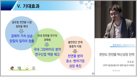 [제1회 천연물 혁신성장 포럼] 한반도 천연물 혁신성장 전략