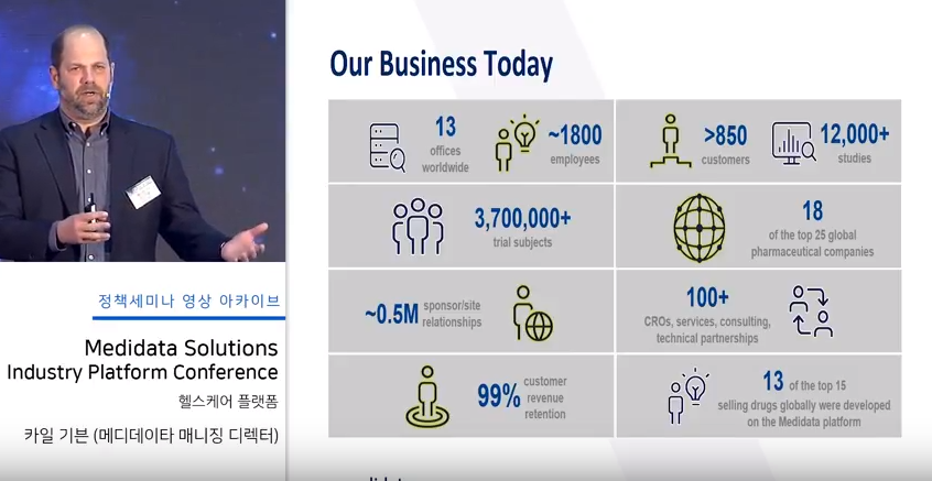 Medidata Solutions Industry Platform Conference