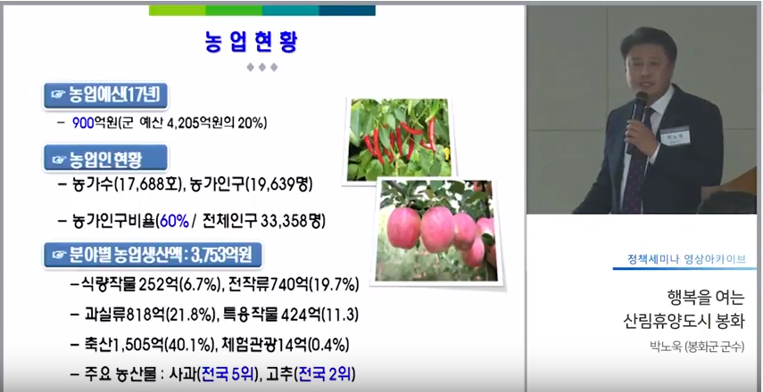 행복을 여는 산림휴양도시 봉화