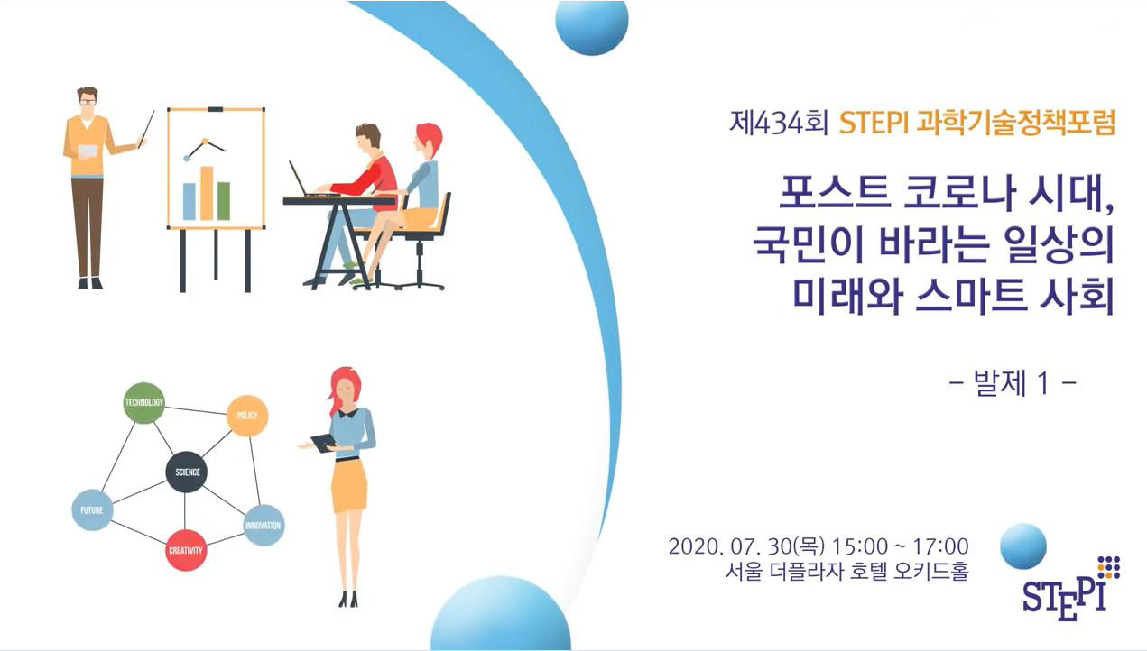 코로나 사태 이후 국민이 바라는 미래 전망 - 공간, 이동, 건강, 먹거리