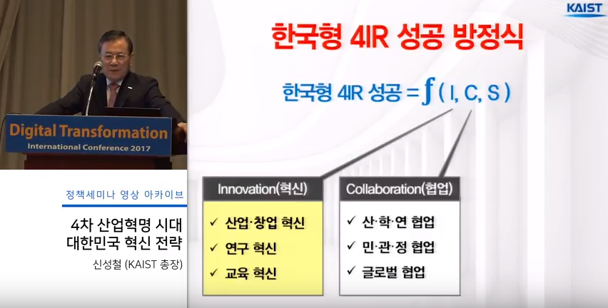 4차 산업혁명시대 대한민국 혁신 전략