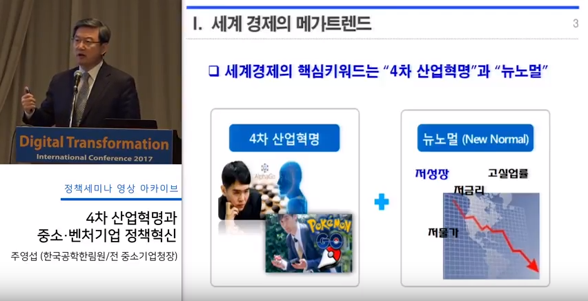4차 산업혁명과 중소벤처기업 정책혁신