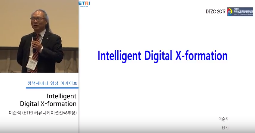 Intelligent Digital X-formation