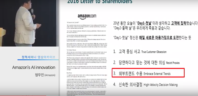 Amazon’s AI innovation